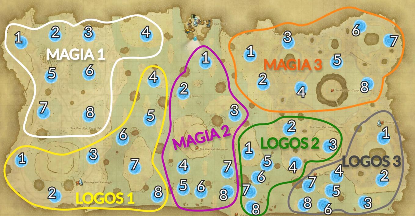 Portal Map EA 
